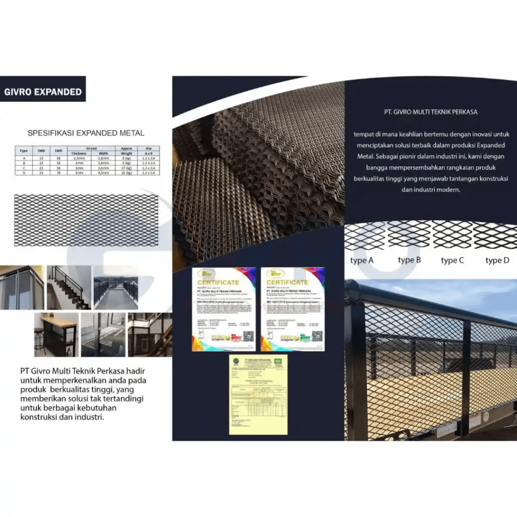 Jasa Pemasangan Pagar Expanded Metal