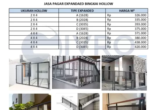 Jasa Pemasangan Expanded Metal