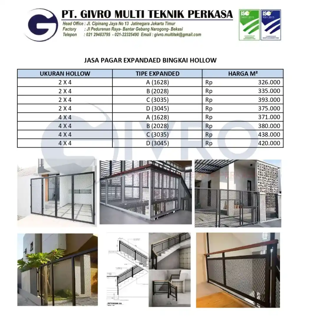 Jasa Pemasangan Expanded Metal